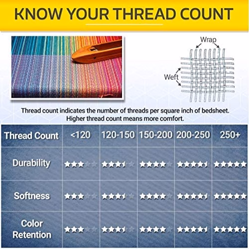 Seasons Plain Bedsheet for Single Bed, 1 Pillow Cover, Black - Image 3