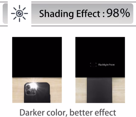 Seasons Door Curtains 7 Feet Single Pcs