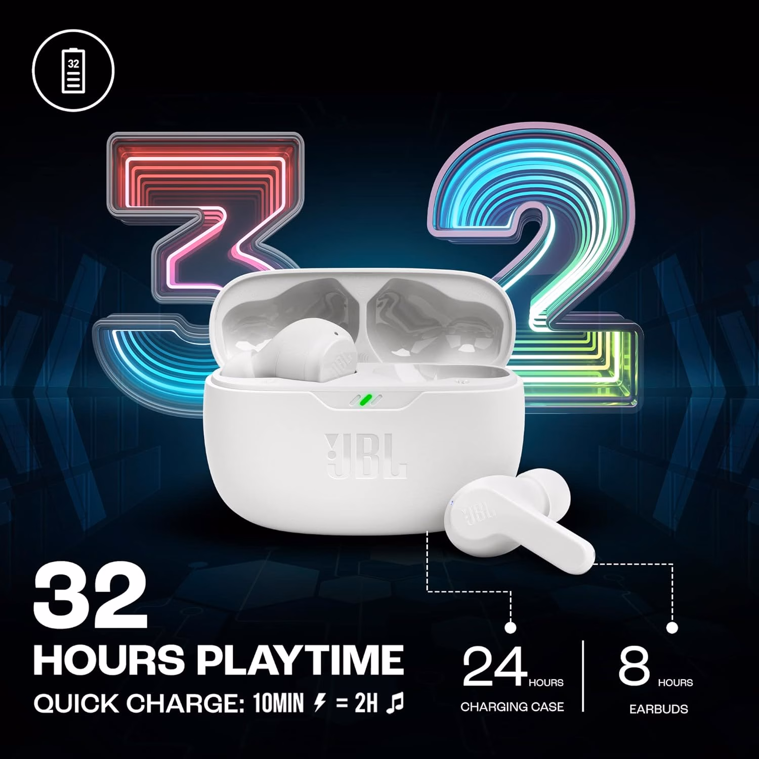 JBL Wave Beam TWS, 32Hr Playtime, IP54, Smart Ambient & TalkThru Mode, JBL App Bluetooth Headset??(White, In the Ear) - Image 4