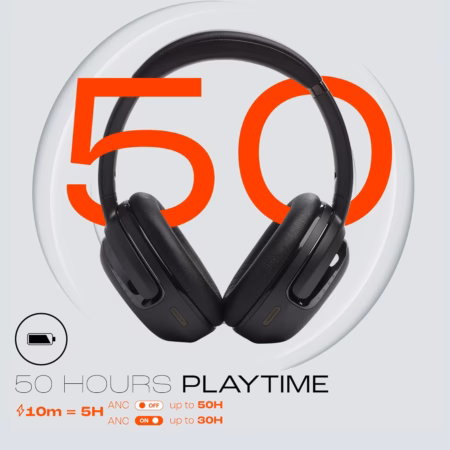 JBL Tour One M2, Adaptive ANC, Smart Ambient, Up to 50Hr, Pro Sound, JBL App, 4-Mic, Bluetooth Headset??(Black, On the Ear)