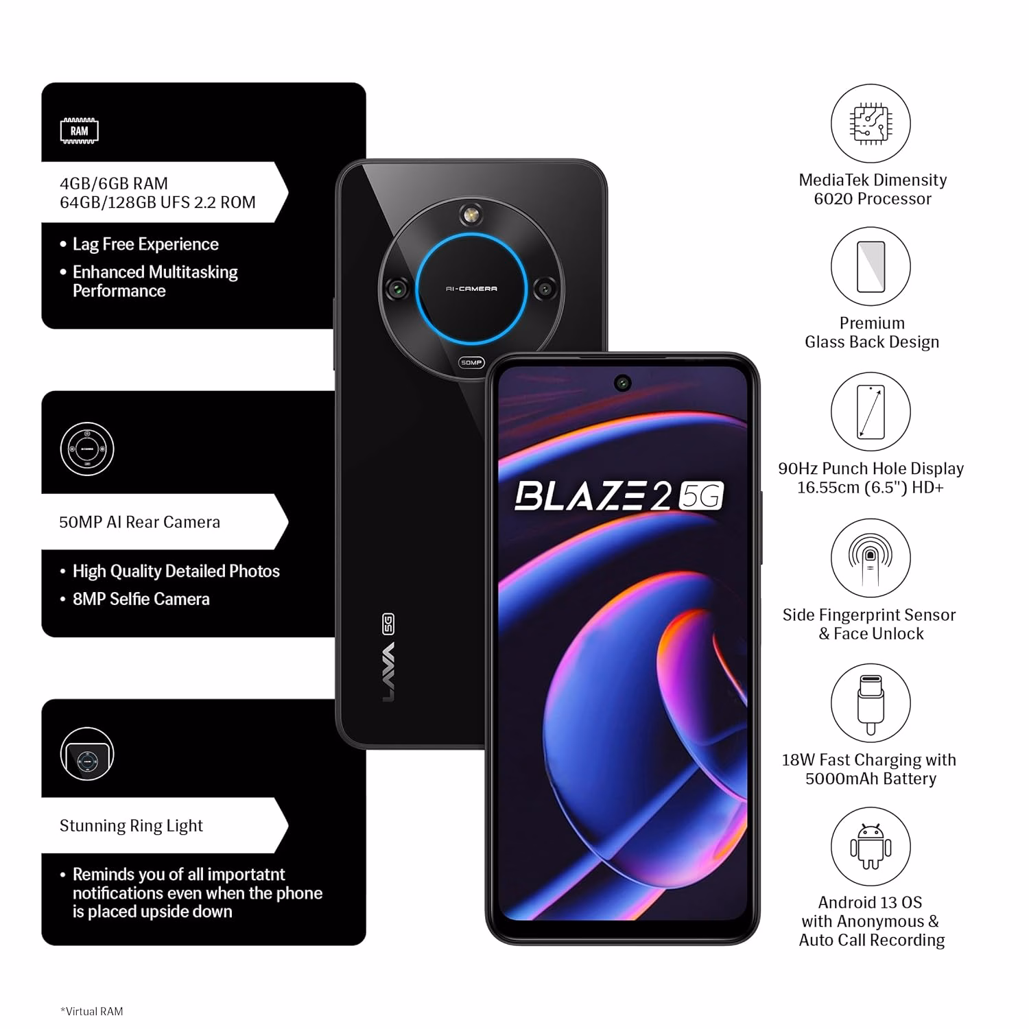 Lava Blaze 2 5G (Glass Black, 128 GB)??(6 GB RAM) - Image 3