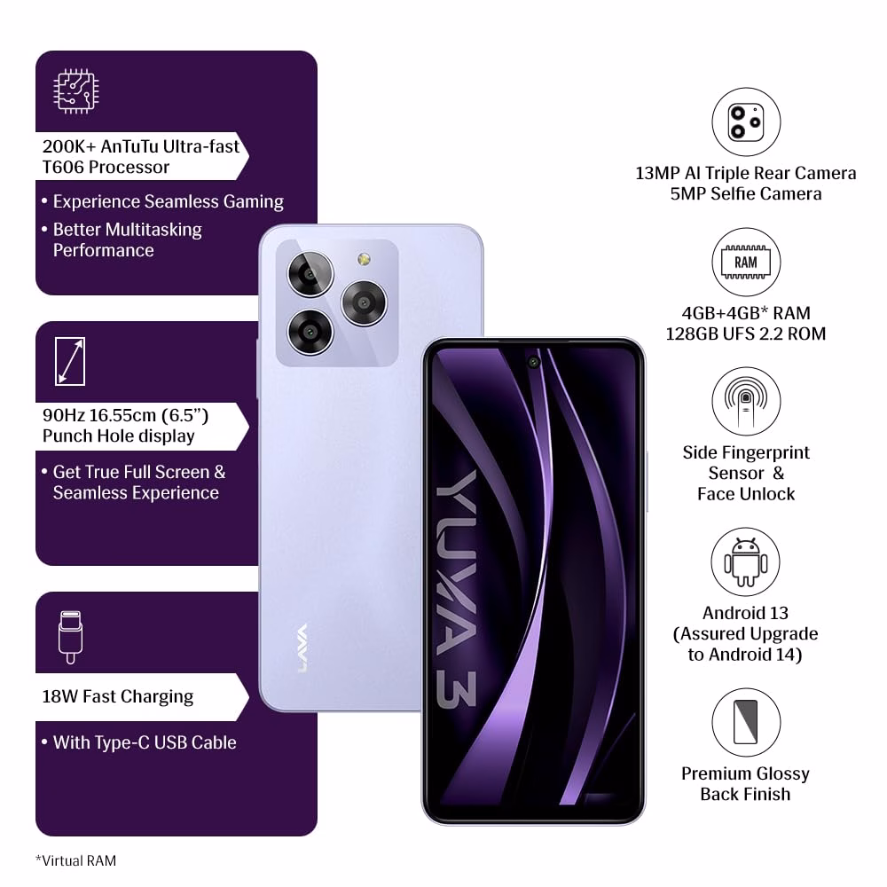 Lava Yuva 3 (Cosmic Lavender, 128 GB)??(4 GB RAM) - Image 4