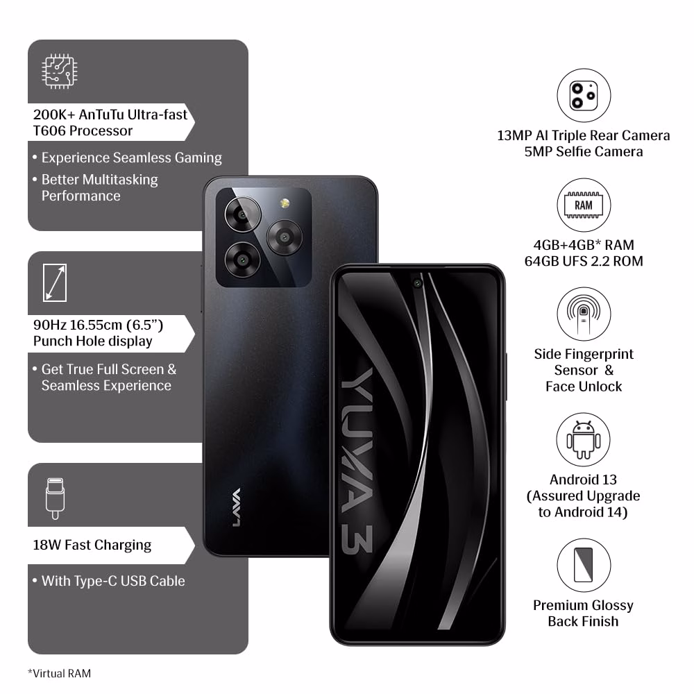 Lava Yuva 3 (Eclipse Black, 64 GB)??(4 GB RAM) - Image 4