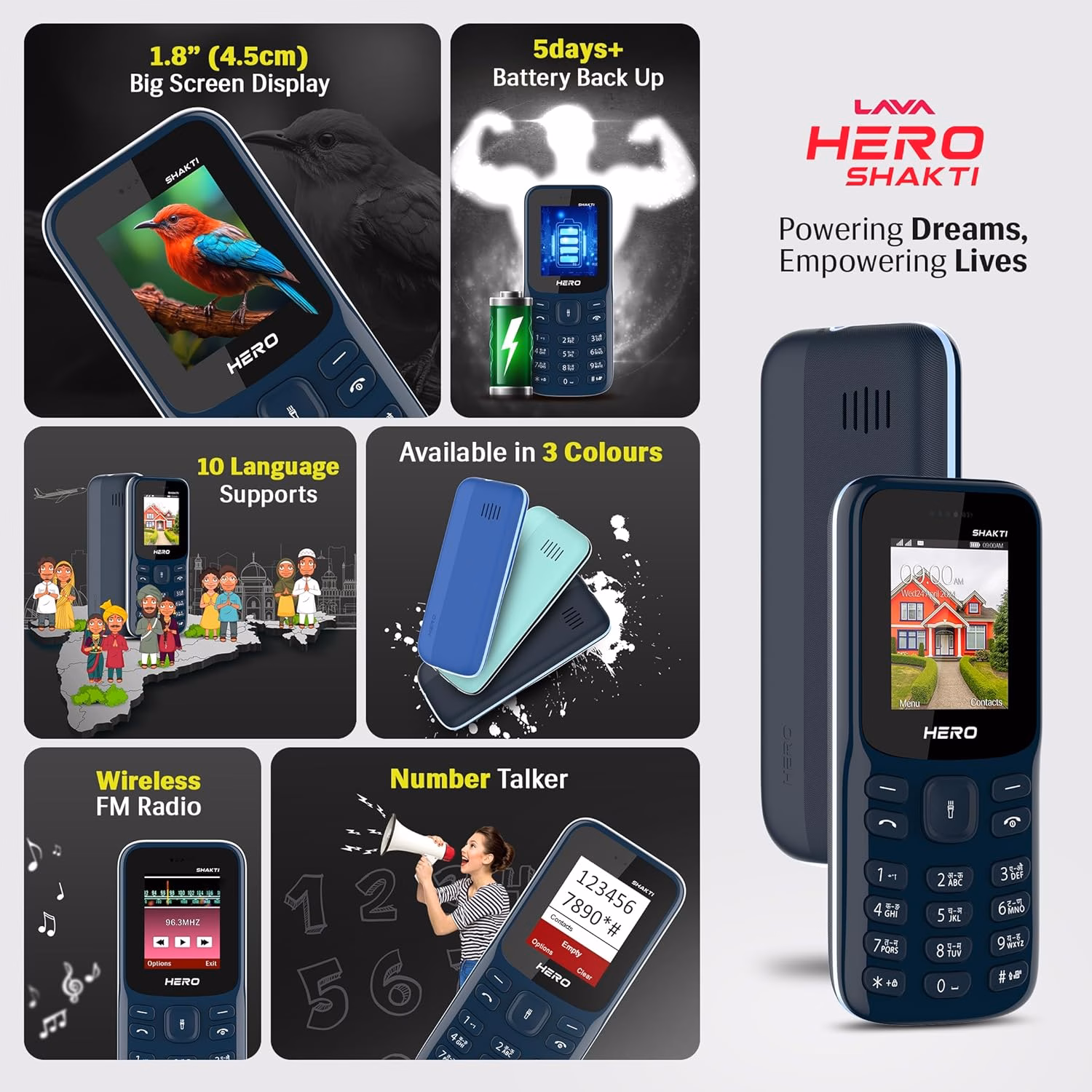 Lava Hero Shakti Keypad (Dark Blue) - Image 3