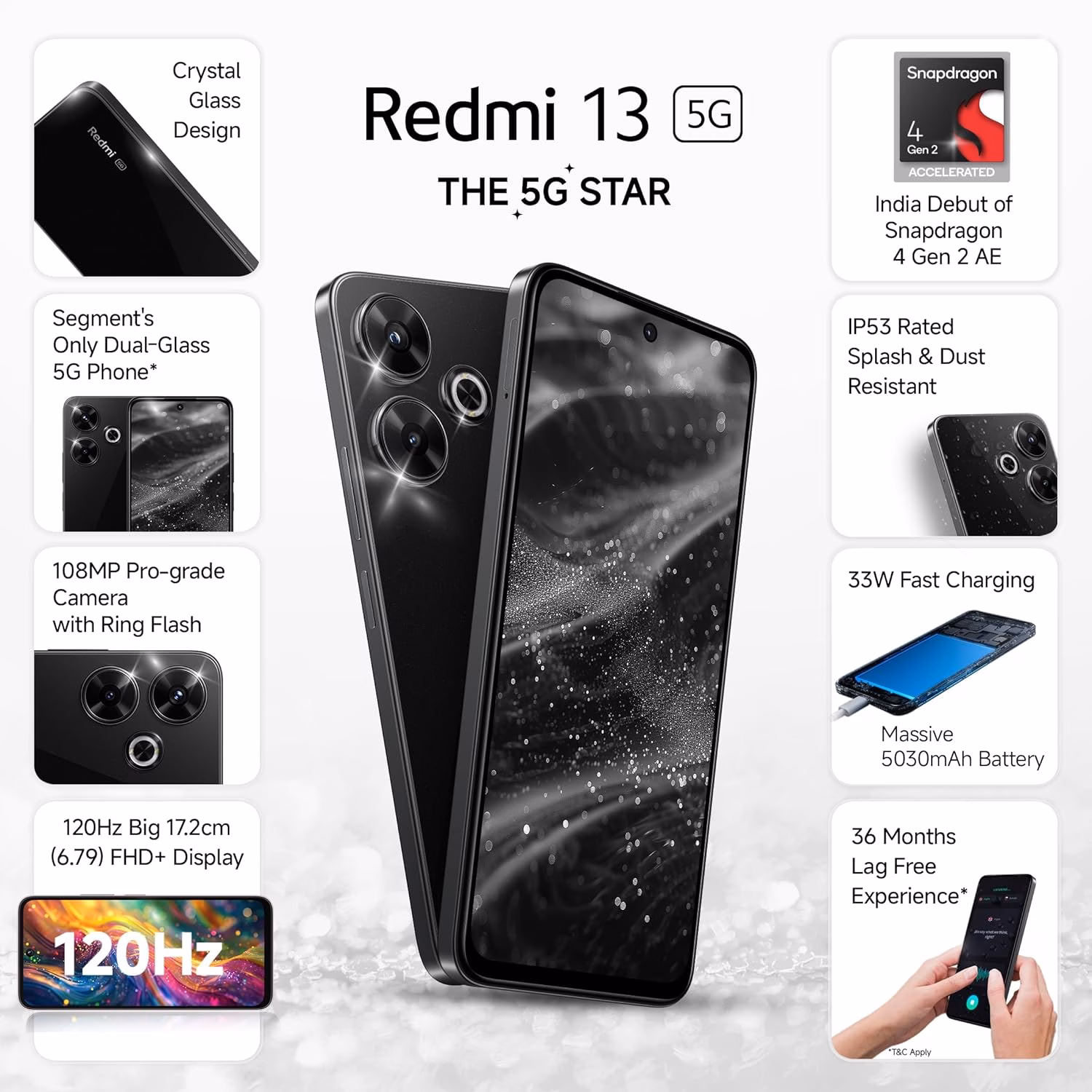 Redmi 13 5G (Black Diamond, 128 GB)??(6 GB RAM) - Image 3