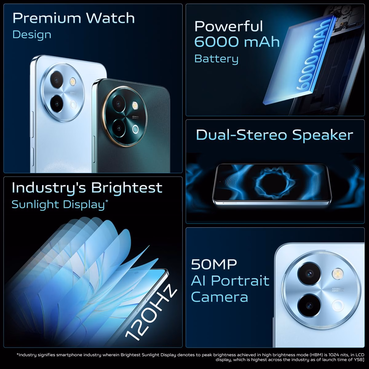 vivo Y58 5G (Himalayan Blue, 128 GB)??(8 GB RAM) - Image 3