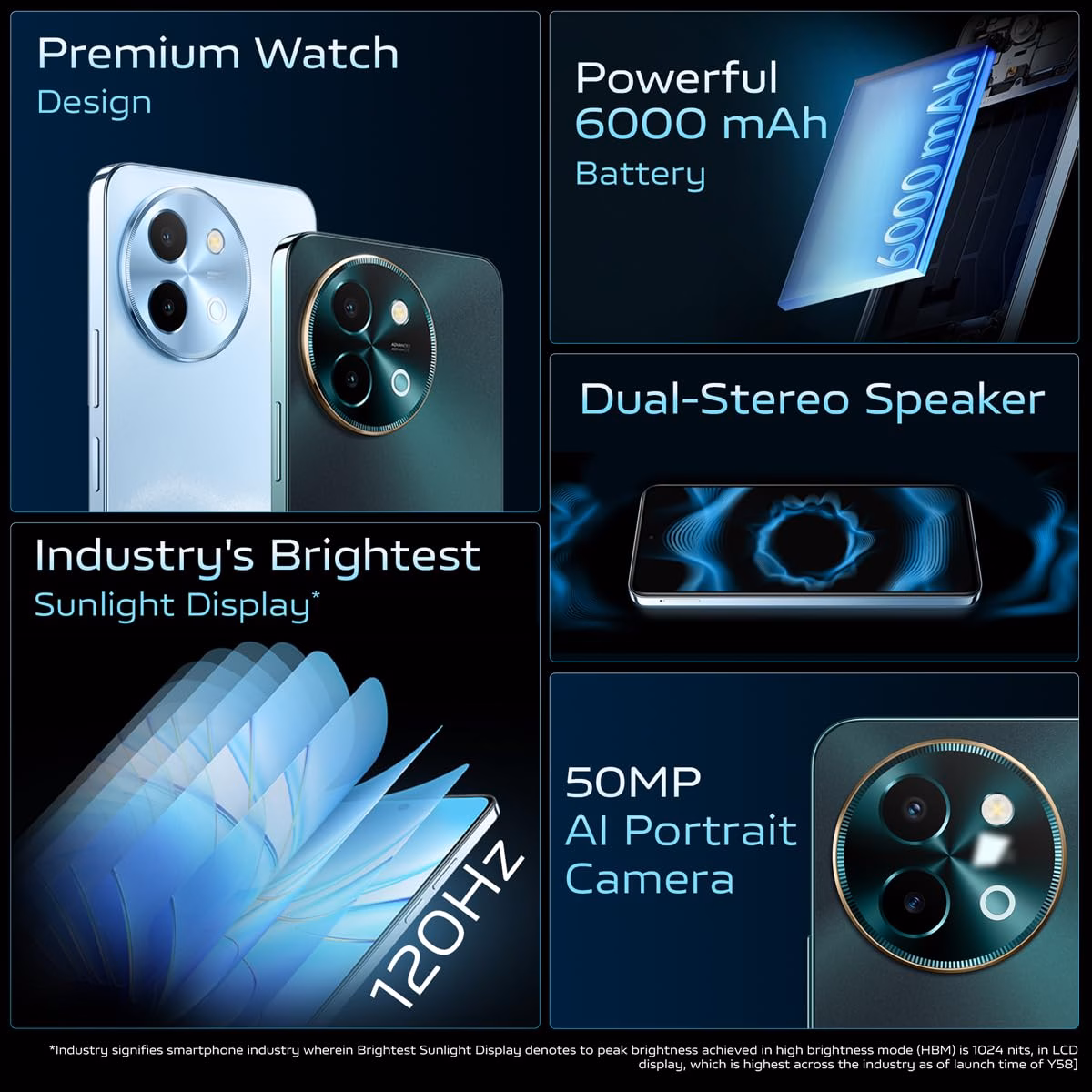 vivo Y58 5G (Sundarbans Green, 128 GB)??(8 GB RAM) - Image 3