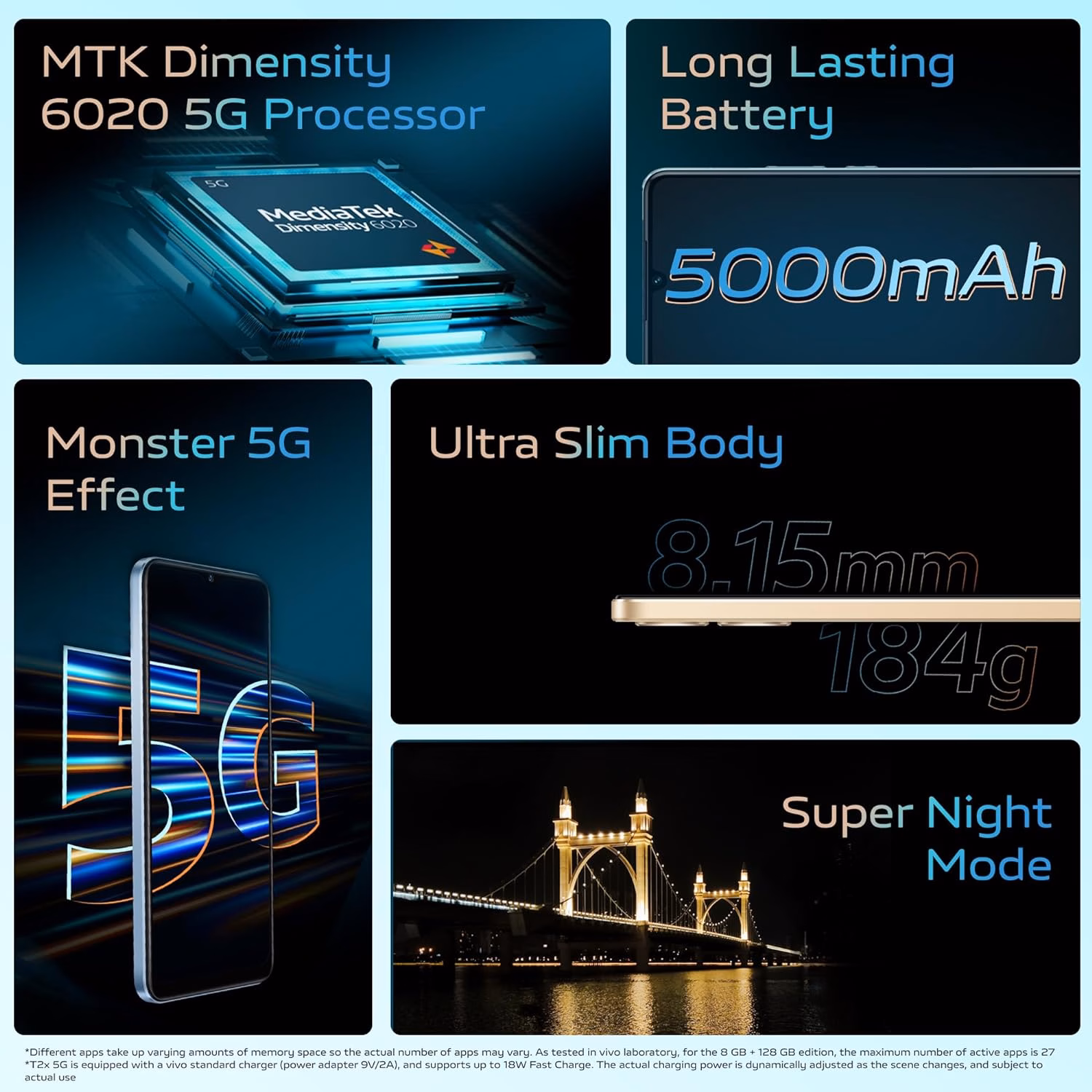 vivo T2x 5G (Aurora Gold, 128 GB)??(8 GB RAM) - Image 4