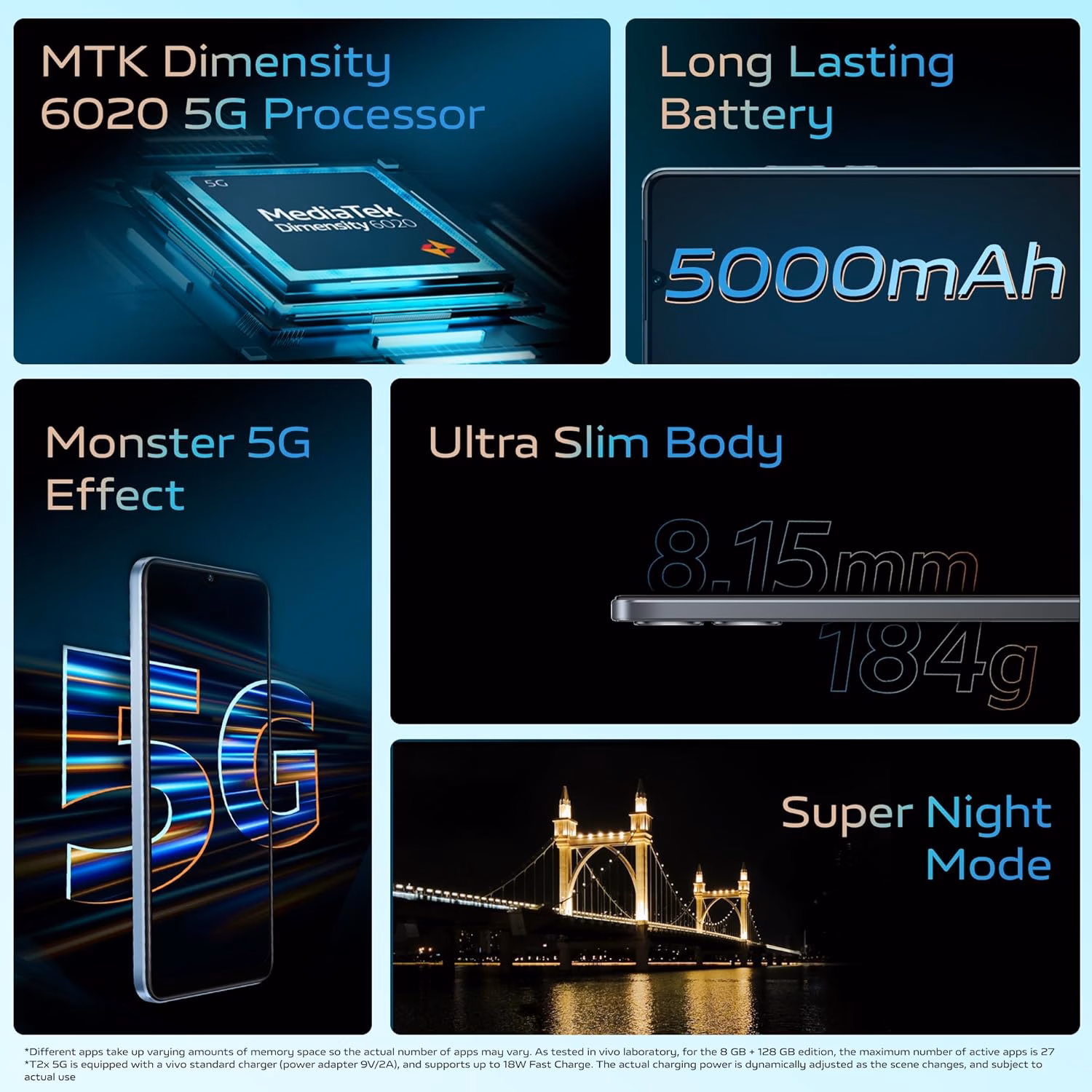 vivo T2x 5G (Glimmer Black, 128 GB)??(8 GB RAM) - Image 4