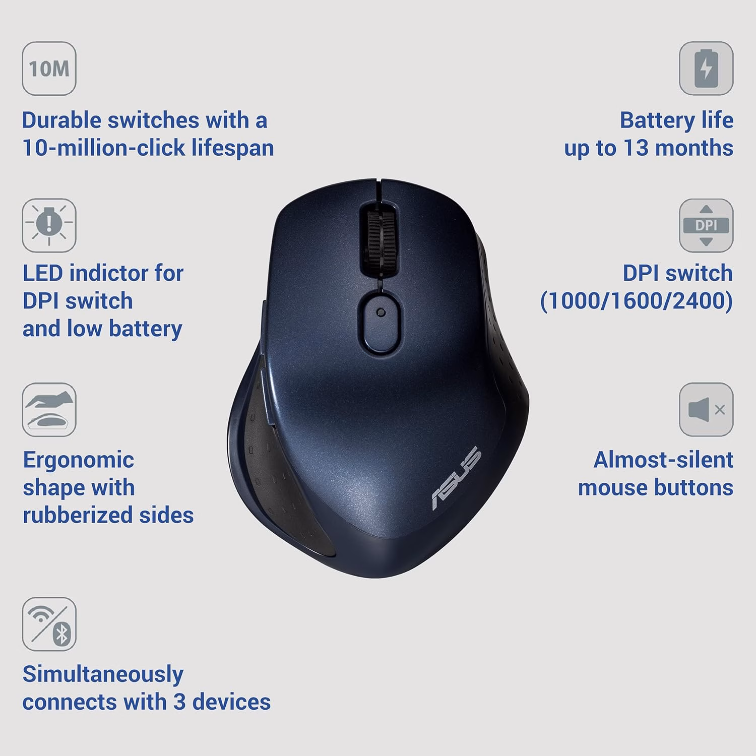 ASUS MW203 / Multi-Device (3 Device), Ergonomic, Silent Clicks, Adj. Upto 2400 dpi Wireless Optical Mouse with Bluetooth??(Blue) - Image 3